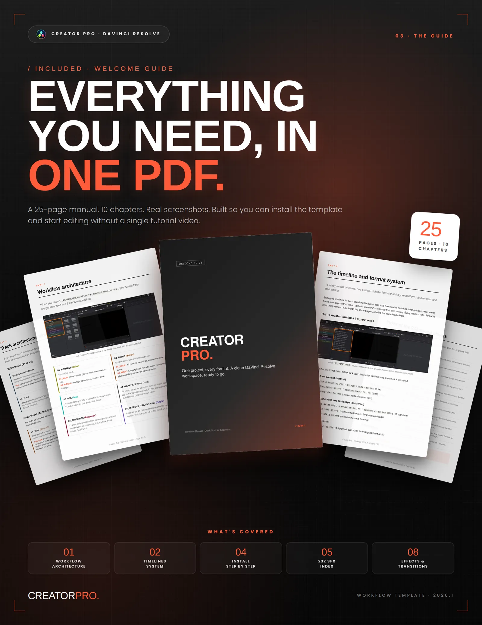 Everything you need in one PDF - DaVinci Resolve Template to get your timeline organised.