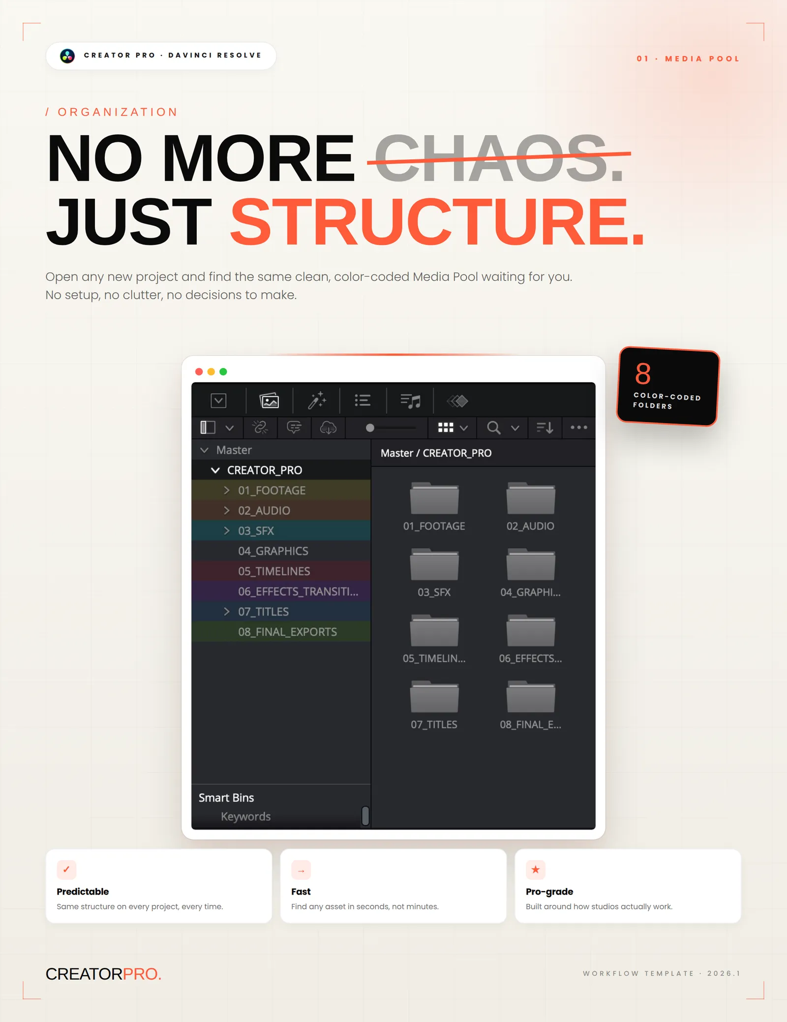No more chaos just structure - DaVinci Resolve Template to get your timeline organised.