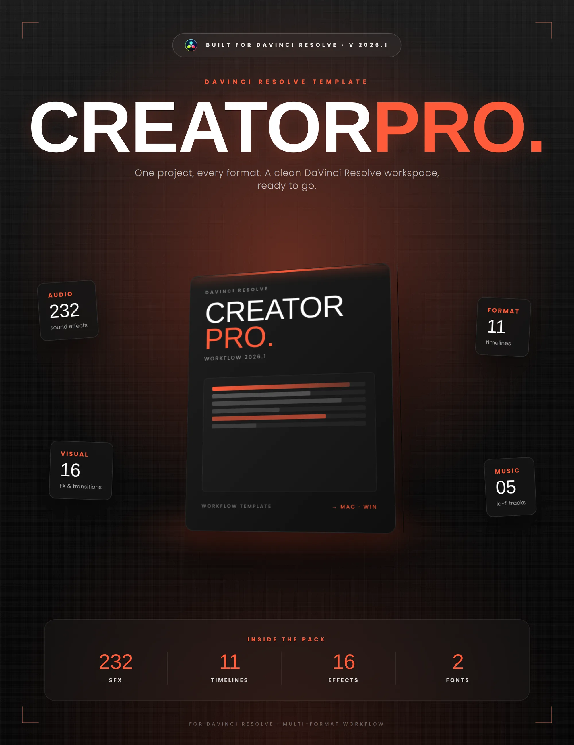 Creator Pro, a pre-organized DaVinci Resolve workspace template
