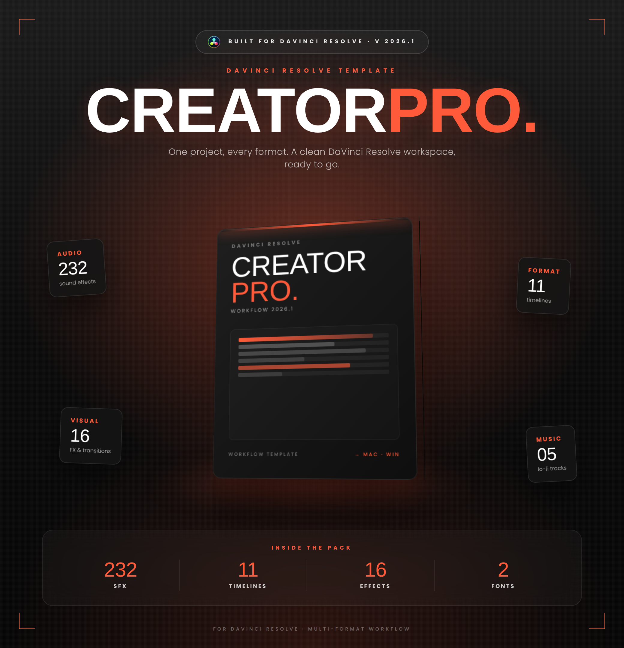 Creator Pro