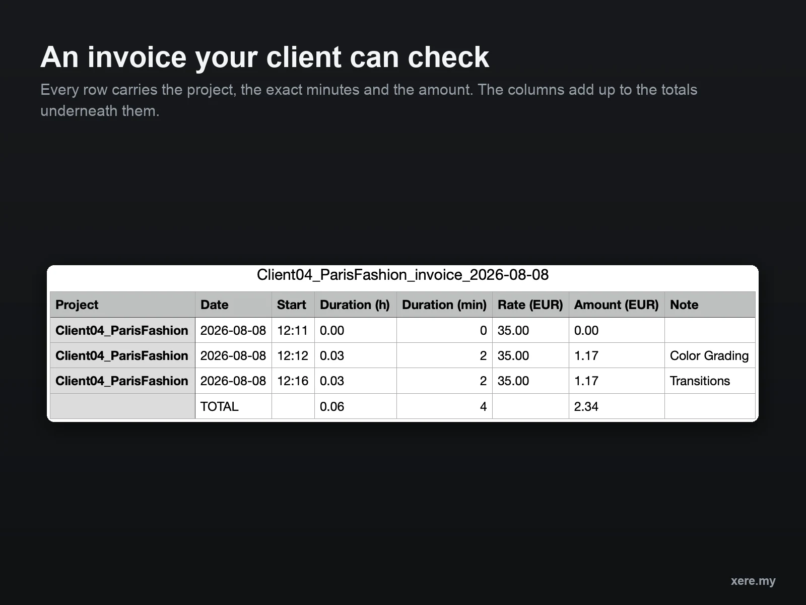 An exported Time Ledger invoice in Numbers, with the project, exact minutes, rate and amount on every row